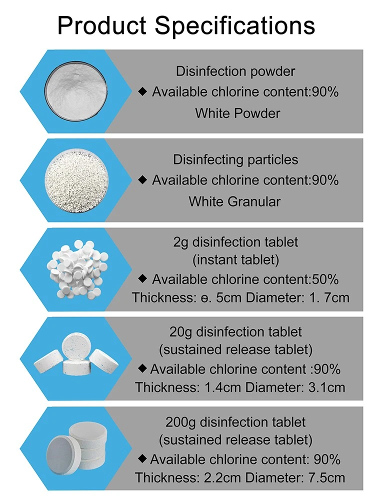 Trichloroisocyanuric Acid 90% TCCA 90 Granular (4)