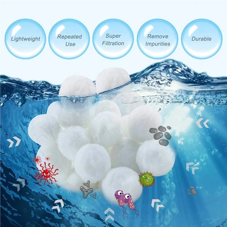 High Filtering Accuracy Filter Ball For Swimming Pool